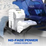 Restored Sun Joe & Snow Joe IBAT24-XR | 24-Volt 5.0 Ah Lithium iON Battery (Refurbished) - Image 5