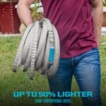 Restored Aqua Joe AJFJH100-PRX | Xtreme Fiberjacket Garden Hose | 100-Foot | Metal Fittings (Refurbished) - Image 3